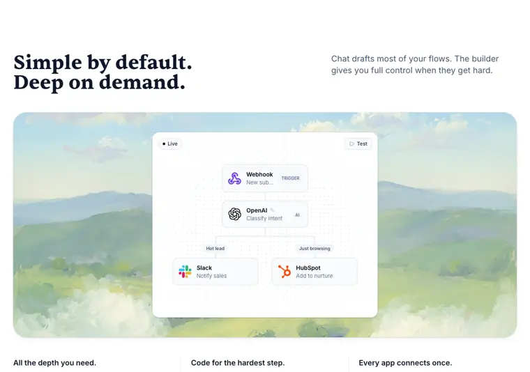 Activepieces: Flow builder