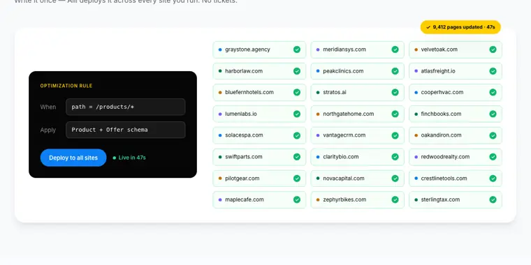 Alli AI: SEO automation engine