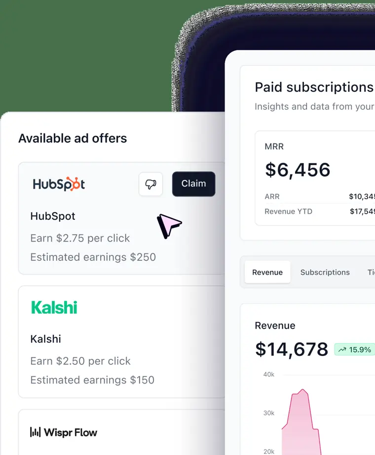 beehiiv: Ad network