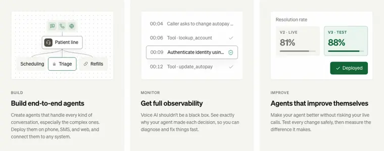 Bland AI: Observability and testing