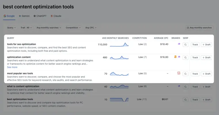 Clearscope: Query discovery