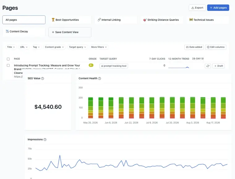 Clearscope: Content monitoring and protection