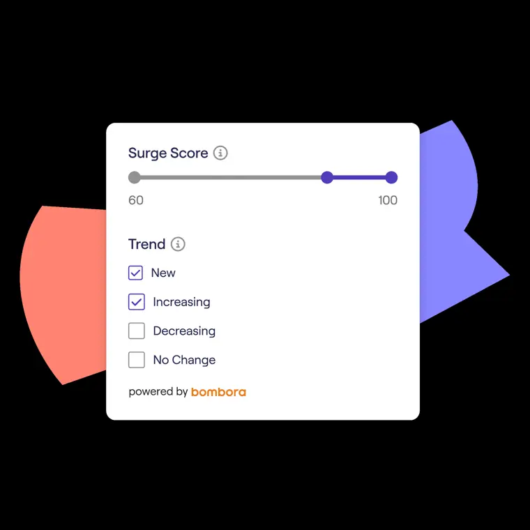 Cognism: Intent data