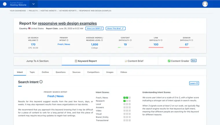 Content Harmony: Keyword reports