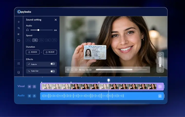 Copyleaks: Multi modal AI detection