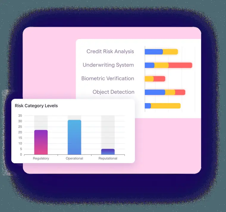 Credo AI: Risk intelligence