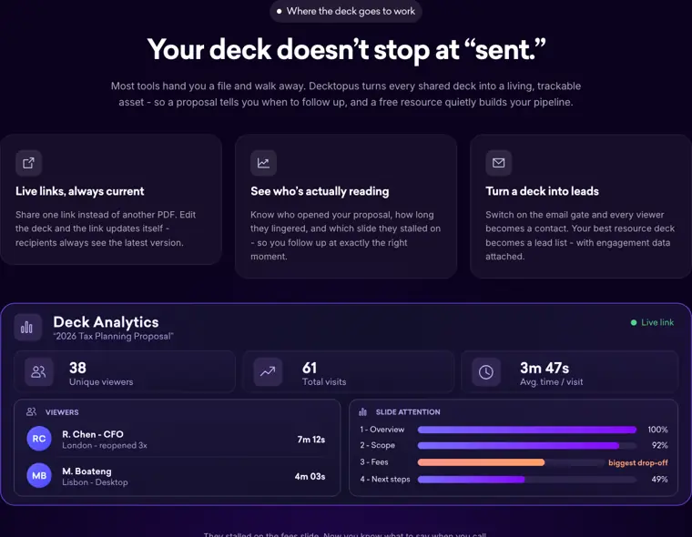 Decktopus: Slide analytics and lead capture