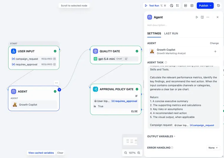 Dify: Visual workflow builder