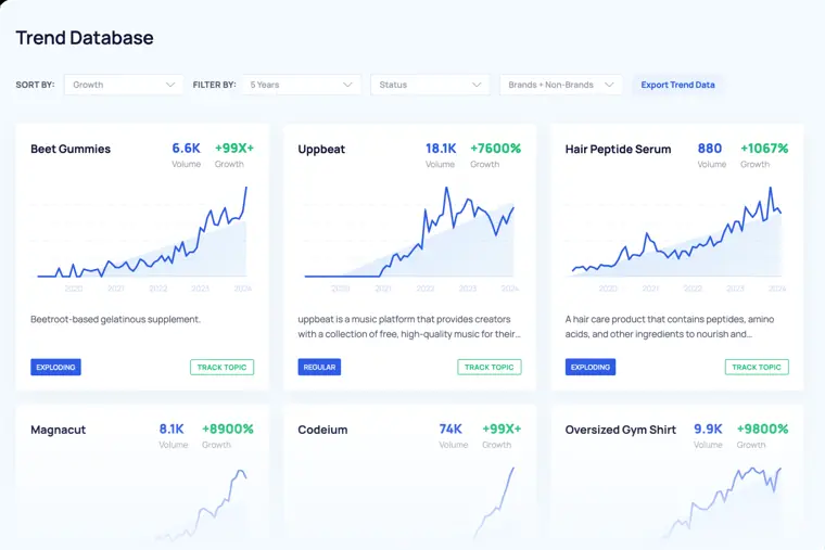Exploding Topics: Trends database