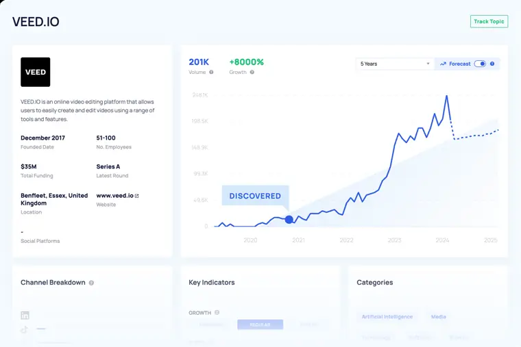 Exploding Topics: Trending startups