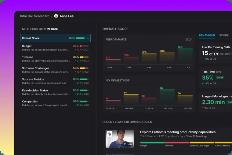 Fathom: AI Scorecards