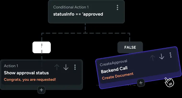 FlutterFlow: Visual Action Flow Editor