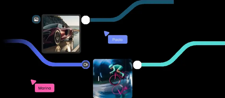 Freepik AI: Spaces collaborative canvas