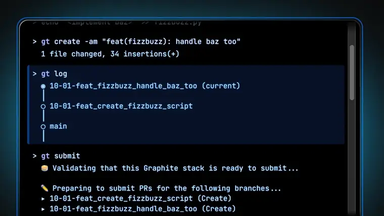 Graphite: Stacked pull requests