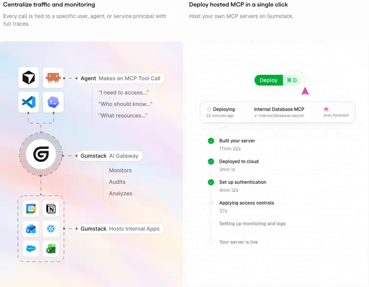 Gumloop: Hosted MCP servers