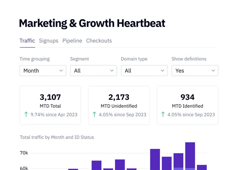 Hex: Interactive data apps