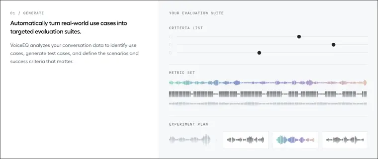 Hume AI: VoiceEQ platform