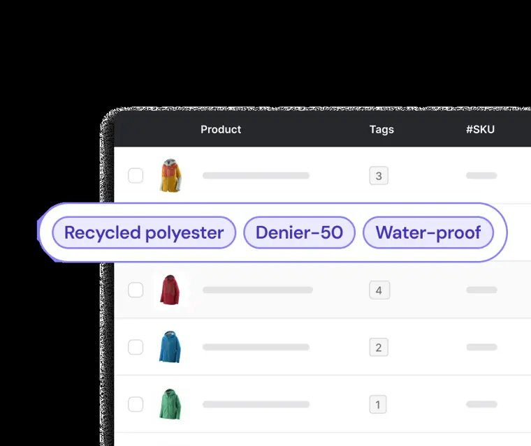Hypotenuse AI: Product data enrichment