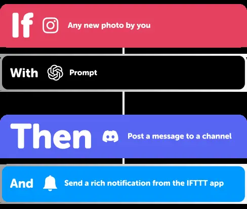 IFTTT: AI services