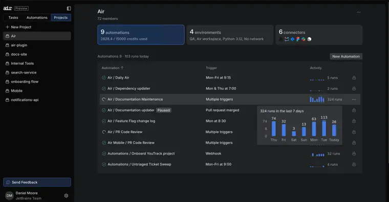 JetBrains AI: Air Teams project automations