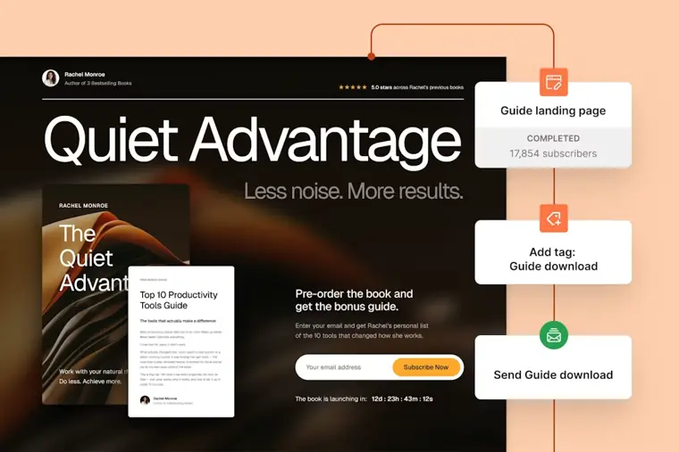 Kit: Landing pages