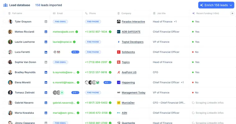 lemlist: Lead database and contact enrichment