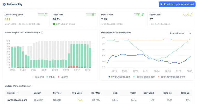 lemlist: Deliverability Hub and lemwarm