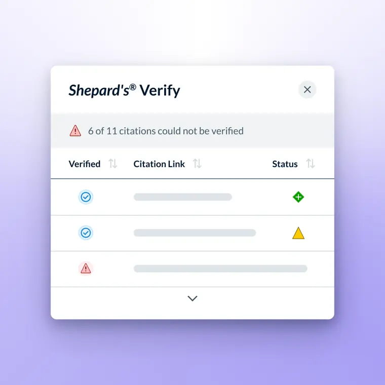 Lexis+ AI: Shepards citations validation