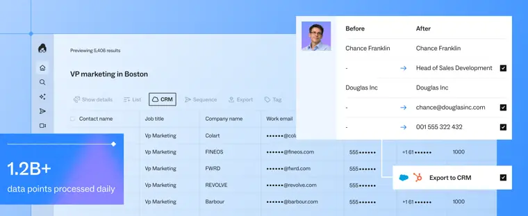 Lusha: Salesforce direct export and enrichment