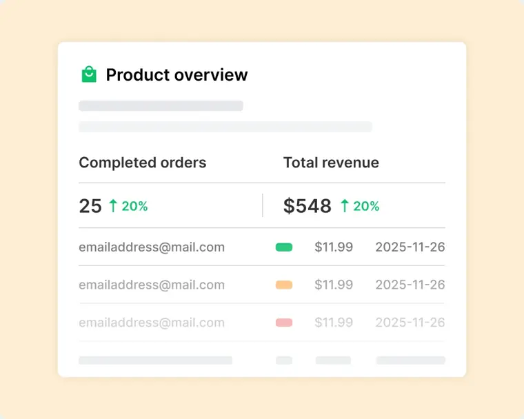 MailerLite: Digital product sales