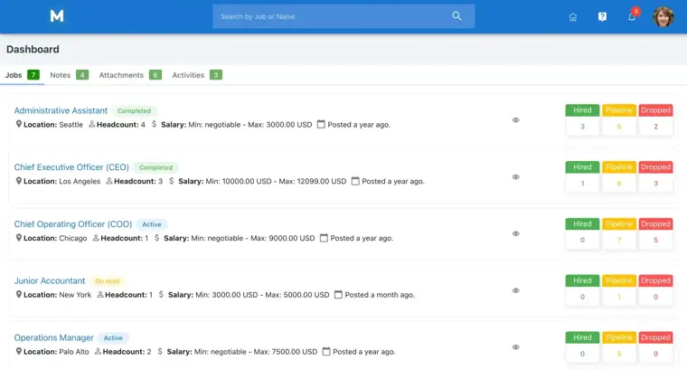 Manatal: Guest portal collaboration