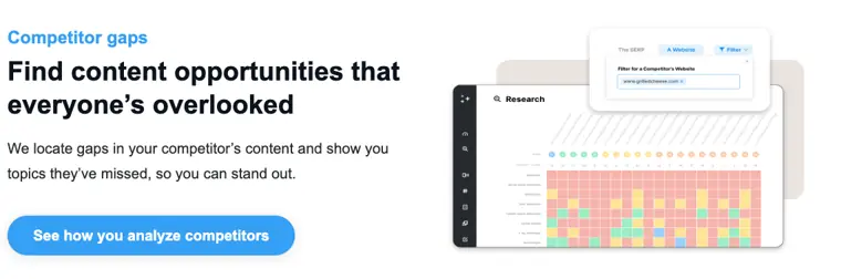 MarketMuse: Content gap analysis