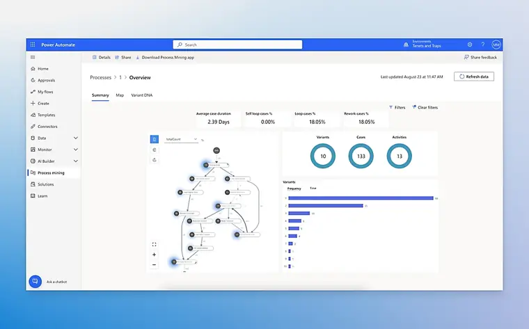 Microsoft Power Automate: Task and process mining