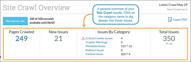 Moz Pro: Site Crawl