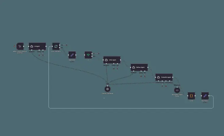 n8n: AI agent nodes