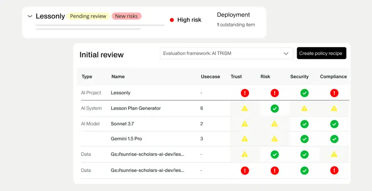 OneTrust AI Governance: AI estate discovery and inventory