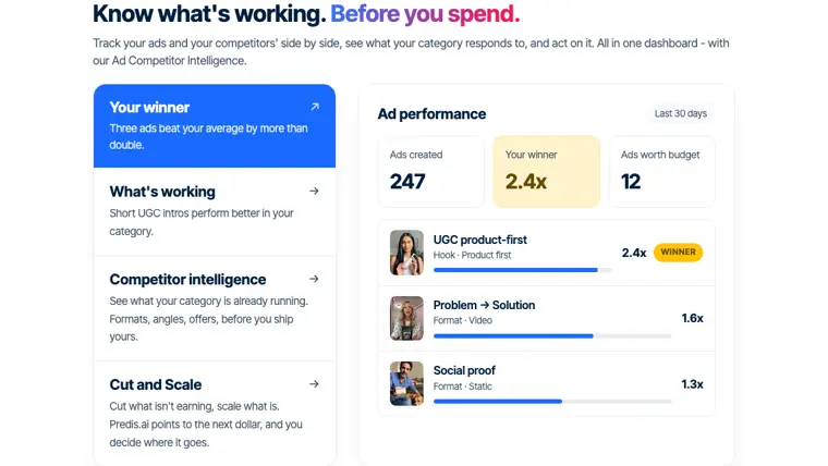 Predis.ai: Ad competitor intelligence