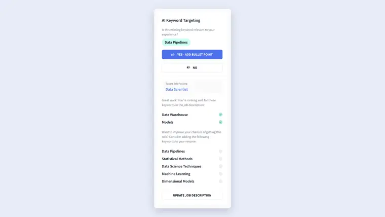 Rezi: AI keyword targeting