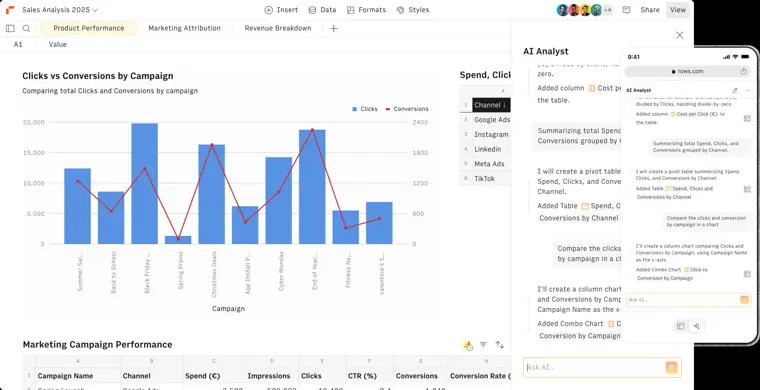 Rows: AI analyst