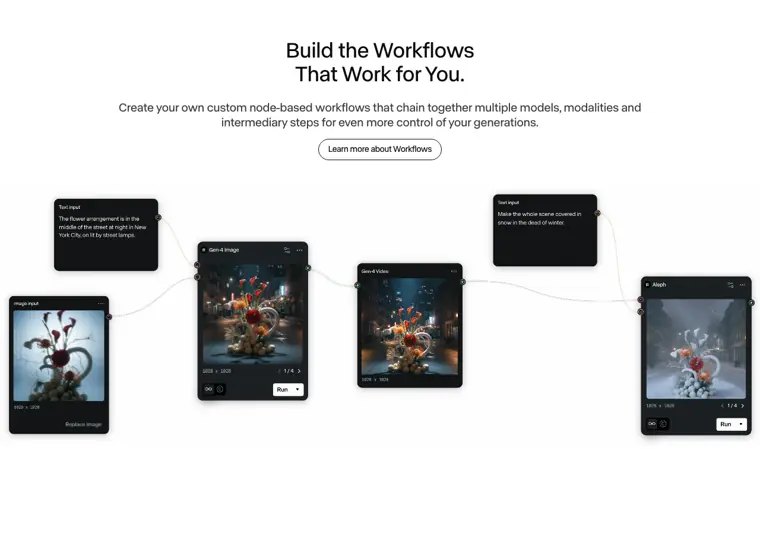 Runway: Custom node based workflows