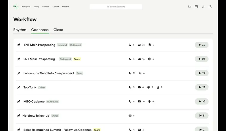 Salesloft: Cadence