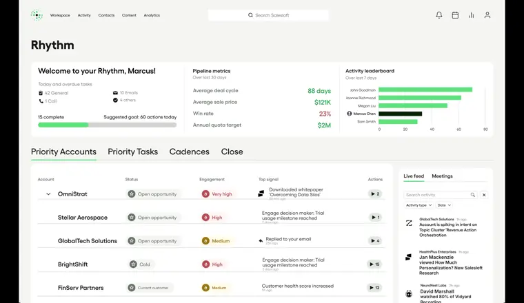 Salesloft: Rhythm