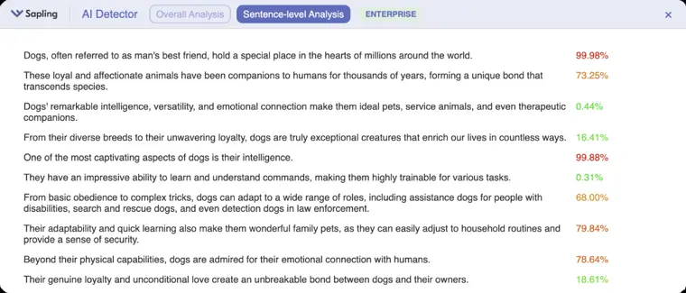 Sapling: Ai content detection