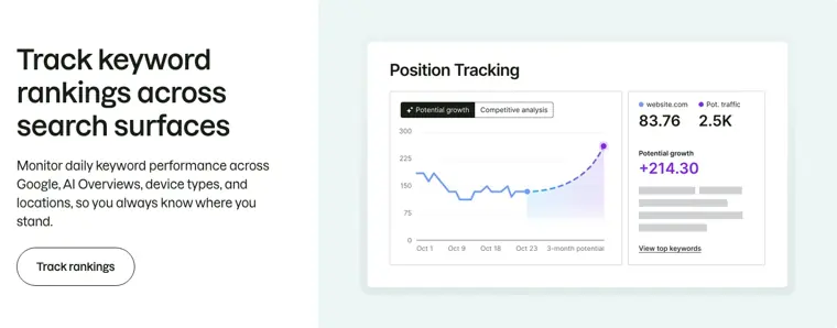 Semrush: Position tracking