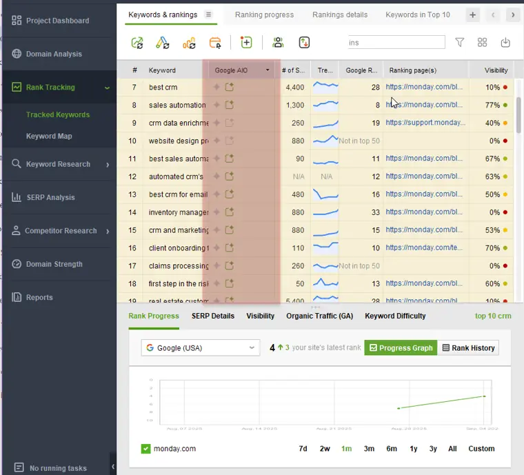 SEO PowerSuite: Rank Tracker