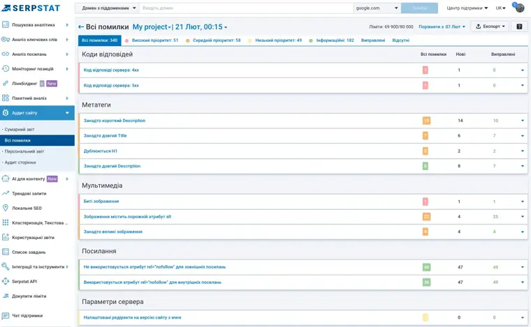 Serpstat: Site audit