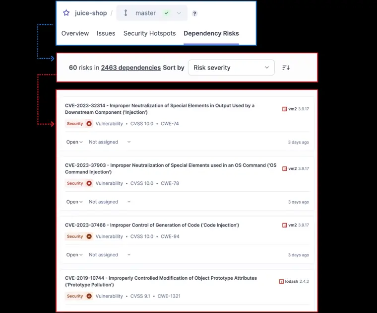 Sonar: Software supply chain assessment
