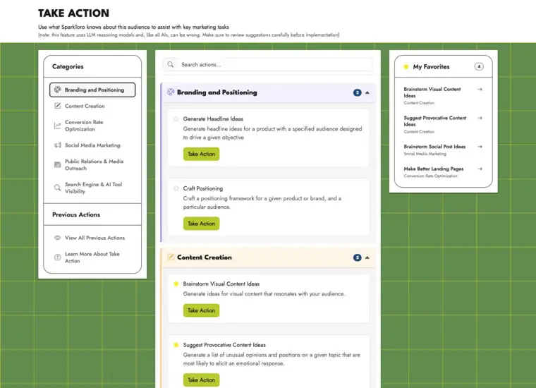 SparkToro: Take Action