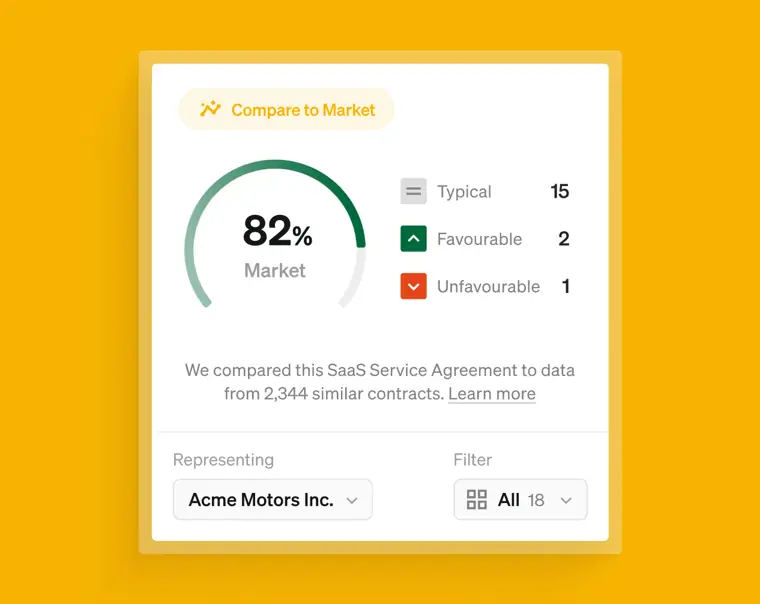Spellbook: Market benchmarks
