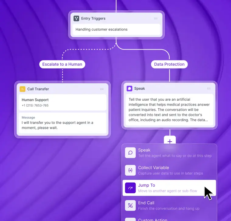 Synthflow: Visual Flow Designer